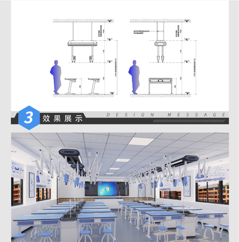 化學B款吊裝實驗室