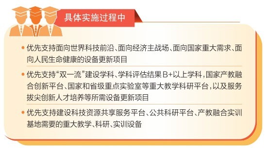 山西省教育廳推進大規(guī)模設(shè)備更新工作